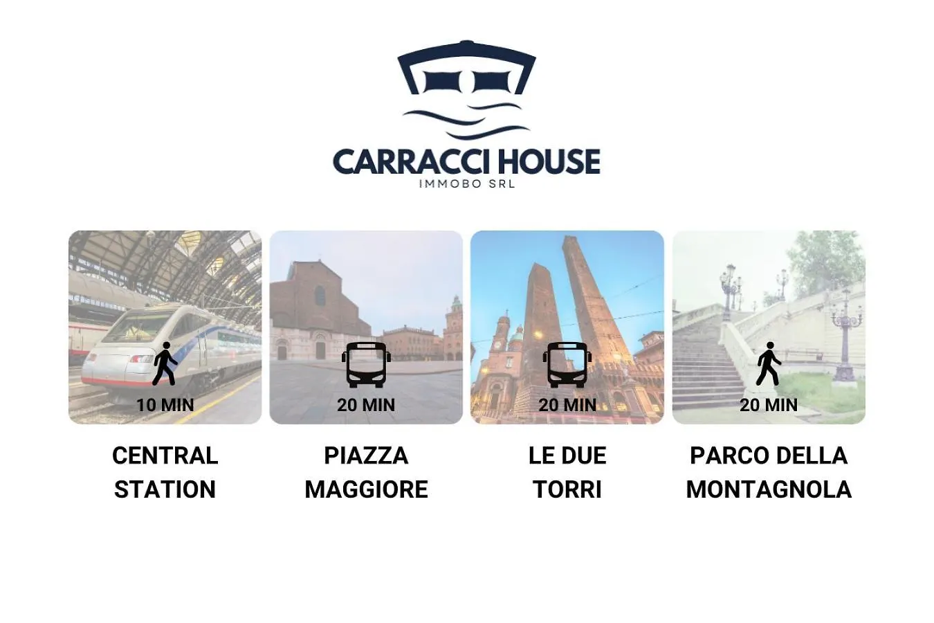 Carracci House - Free Parking - Station - Center E Fiera Apartment Bologna 0*,  Italy